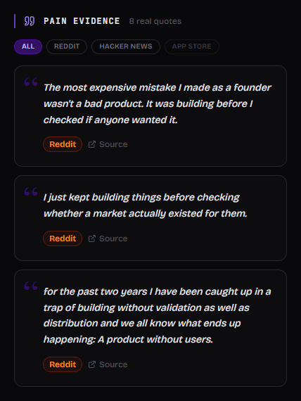 Founder's Brief pain evidence: quotes pulled from real Reddit threads, each tagged with its platform and carrying a link to the original post.