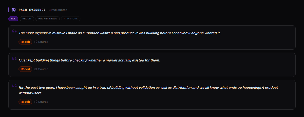 Founder's Brief pain evidence: quotes pulled from real Reddit threads, each tagged with its platform and carrying a link to the original post.